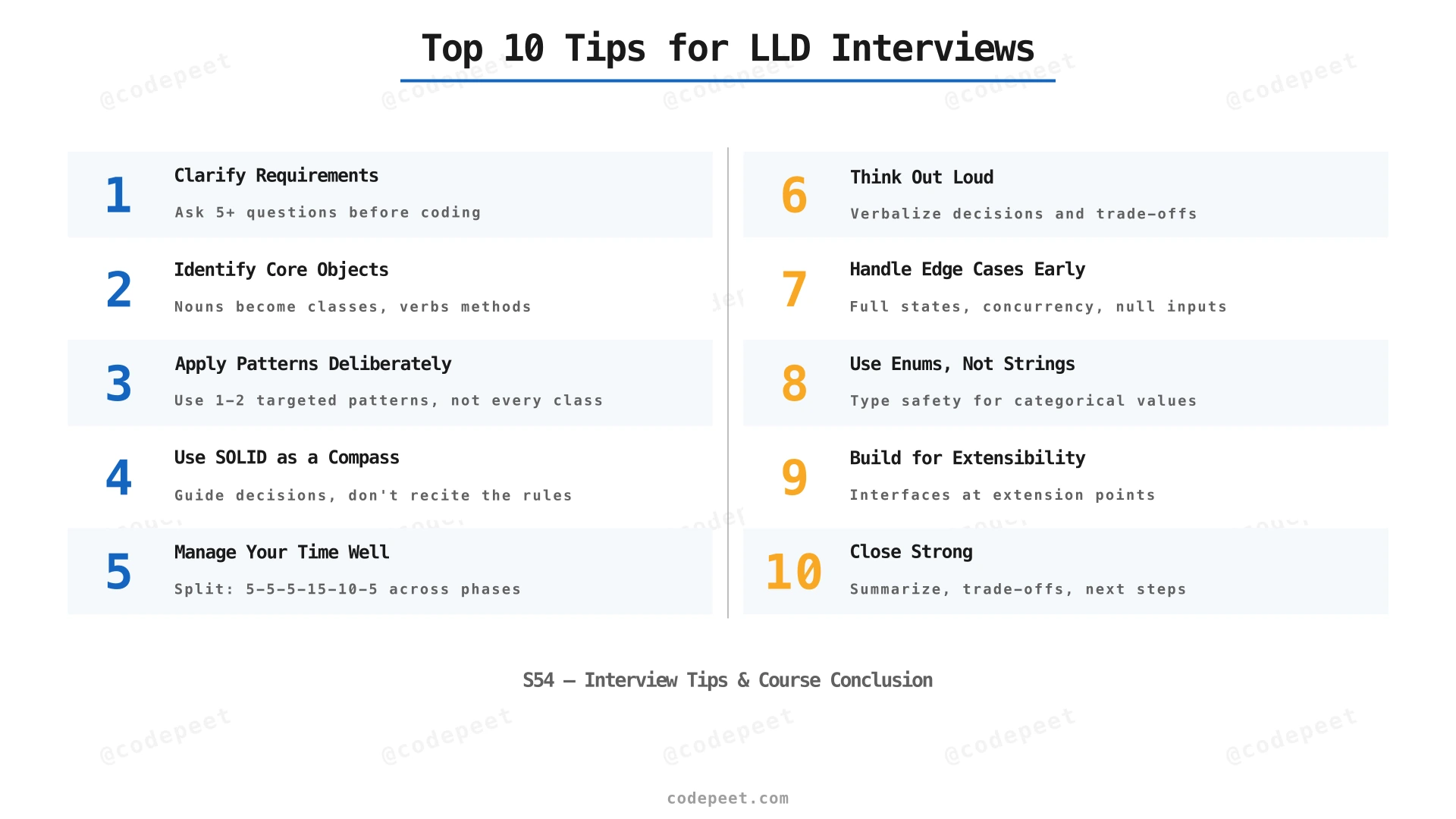 Visual summary of the top 10 LLD interview tips organized as a numbered checklist with category icons